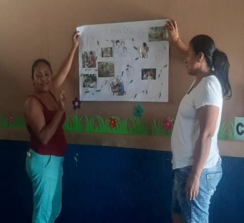 Update from Nicaragua